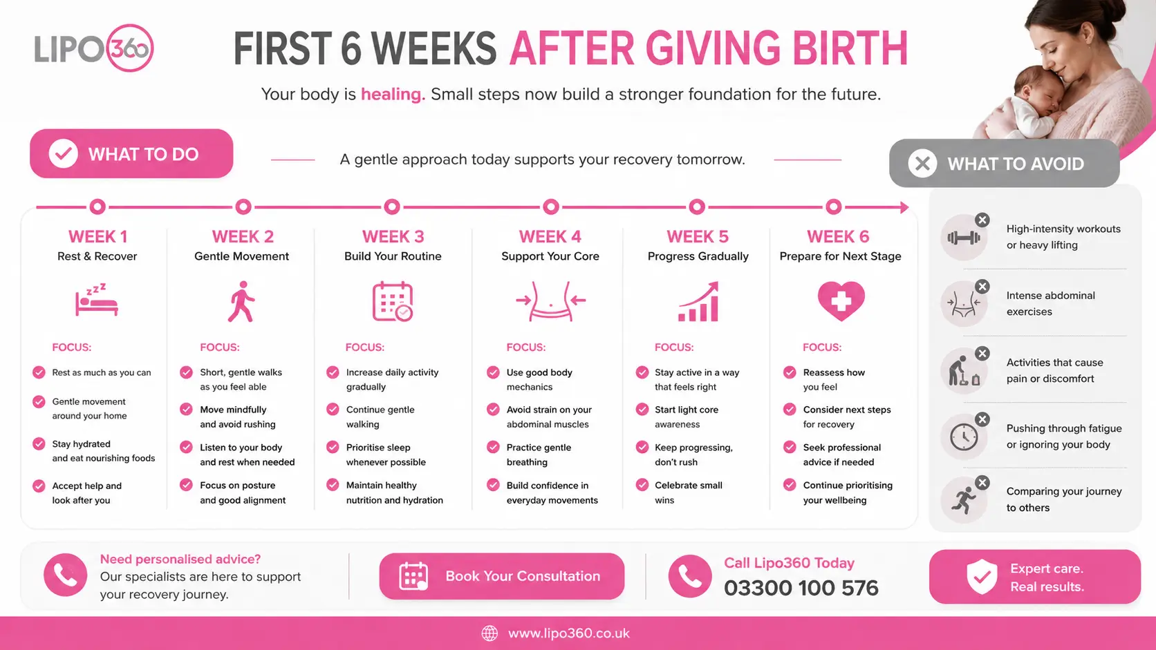 What to Do (and Avoid) in the First 6 Weeks After Giving Birth To Avoid Diastasis Recti 1 First 6 Weeks After Giving Birth To Avoid Diastasis Recti Maplehurst